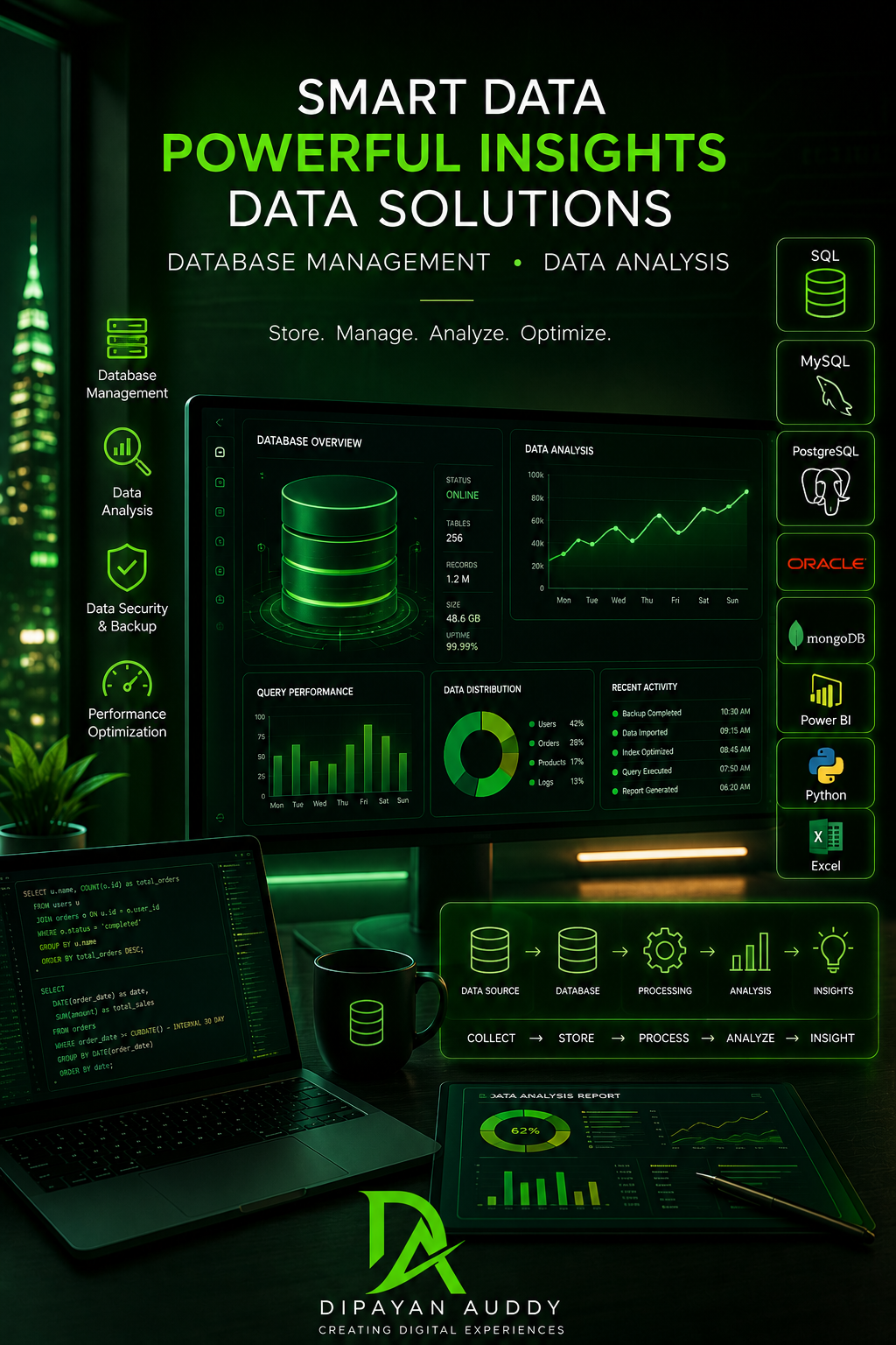 dipayan data banner